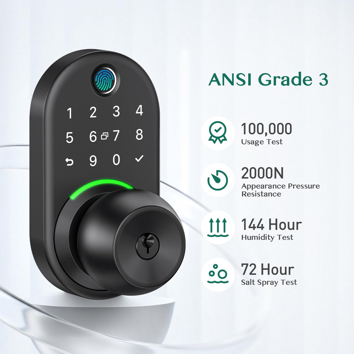 Yamiry fingerprint authentication knob close-up shows quick access options.