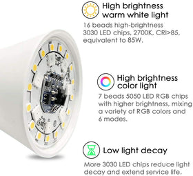 Yangcsl memory function keeps last color or mode for quick return.