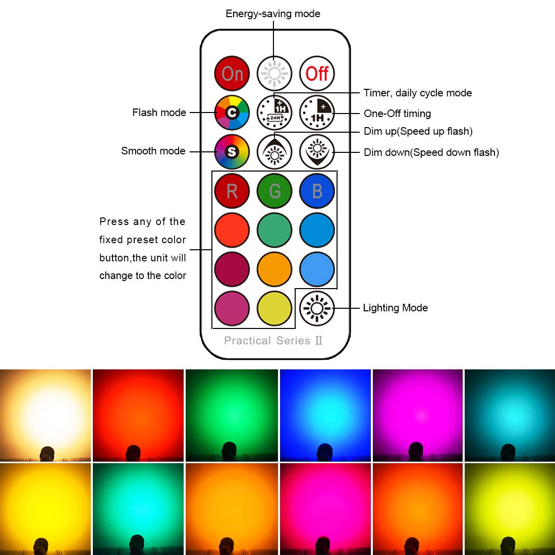 Yangcsl memory-function bulb recalls last color or mode for convenience.