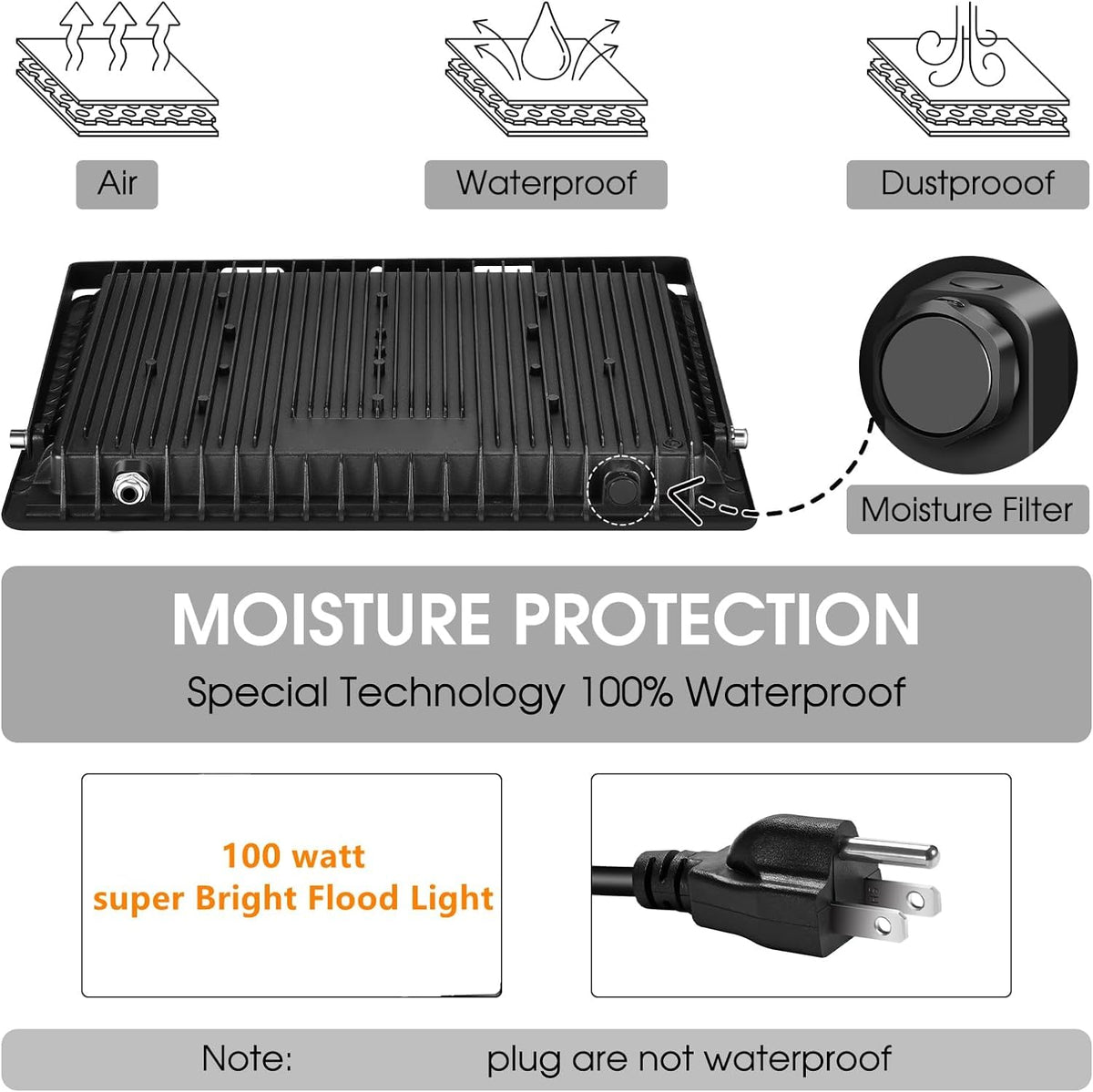 YANYCN 11600 lumen 5000K daylight flood light in use