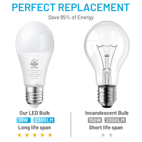 YAOHENG A21 LED bulb provides 2300 lumens of bright illumination
