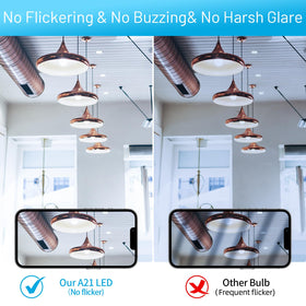 YAOHENG A21 LED bulb ETL-listed for safe operation