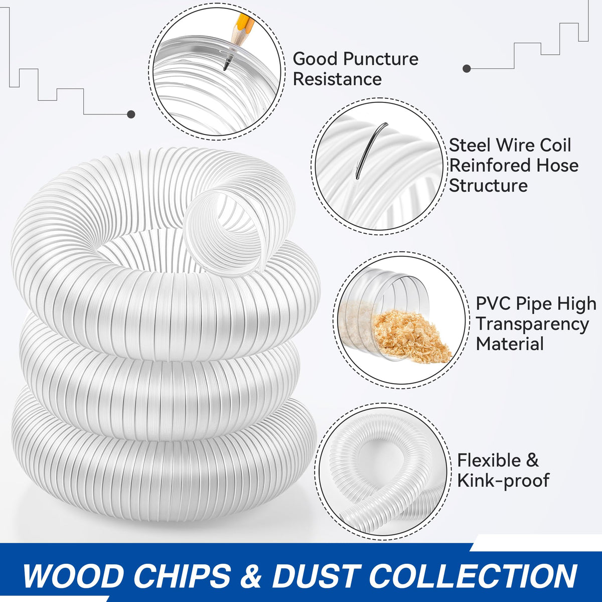 Yaomiao clear hose lets you see dust flow and detect blockages.