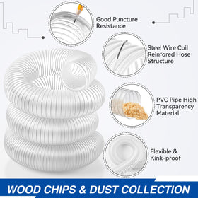 Yaomiao clear hose lets you see dust flow and detect blockages.