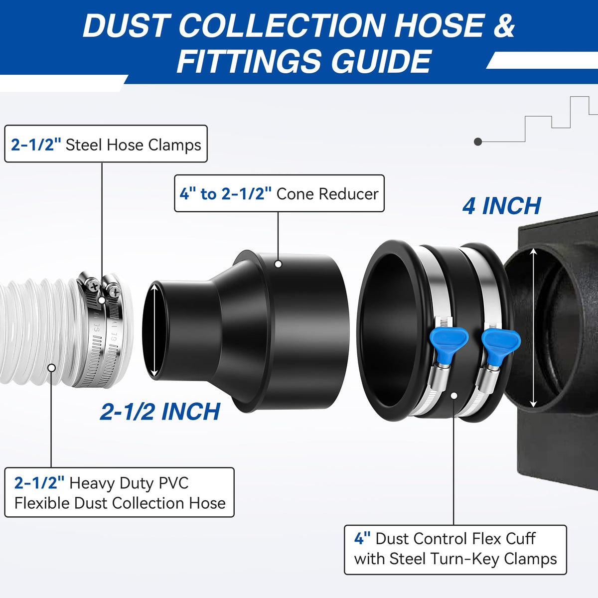 Yaomiao cone reducer 4-to-2-1/2 inch enables smooth airflow transitions.