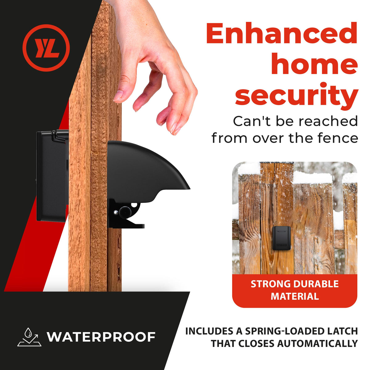 Yardlock latch-operation shows easy inside-release and outside code entry.