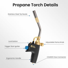 Yardwizard torch flame control illustrating precise heat for soldering or plumbing