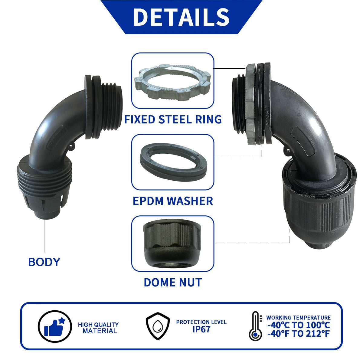 Yariwiz conduit kit all-in-one for flexible installation projects.