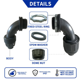 Yariwiz conduit kit all-in-one for flexible installation projects.