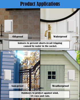 YasAo transparent 3R enclosure maintains visibility while protecting outlet