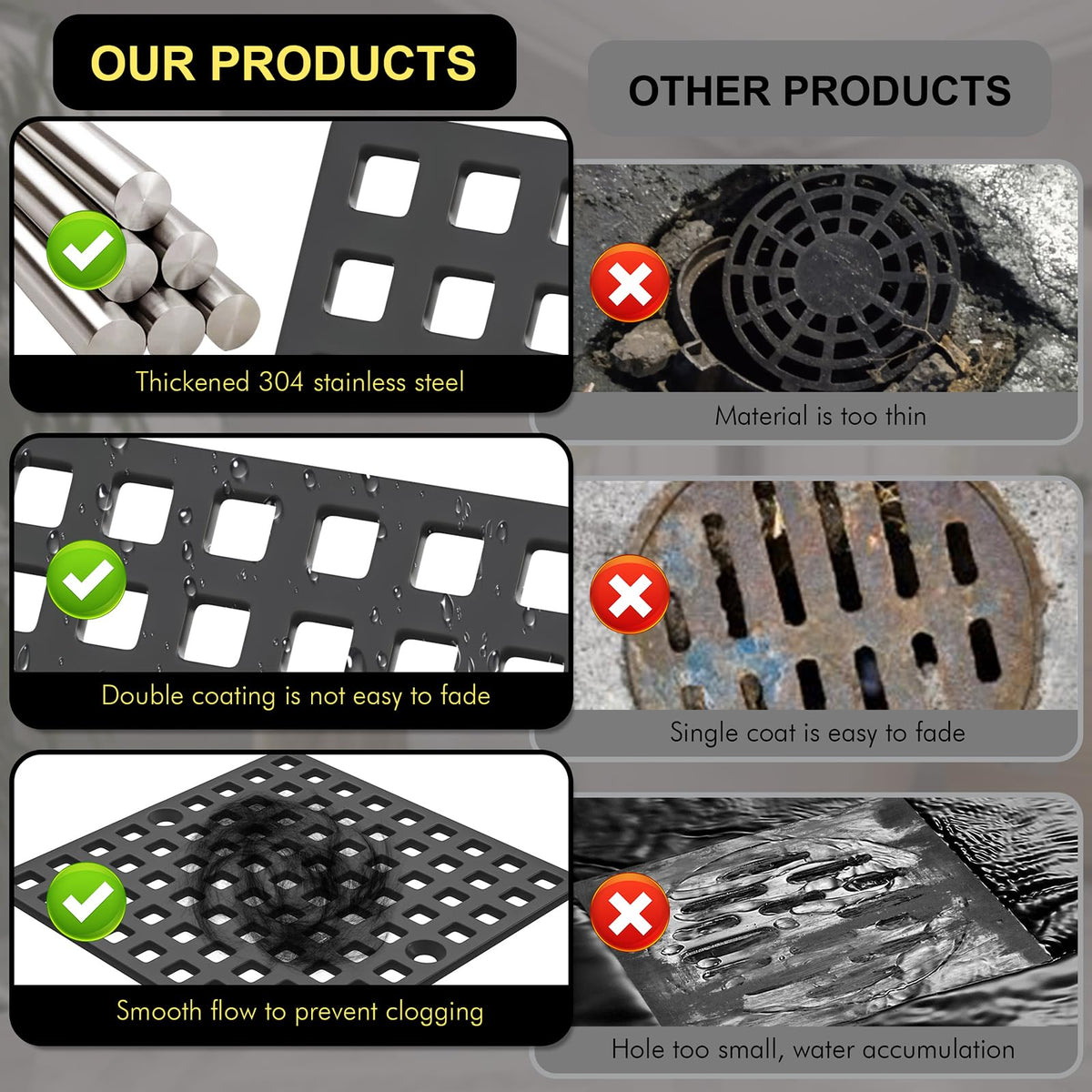 Yaseingoo matte black square drain cover side view shows sleek fit