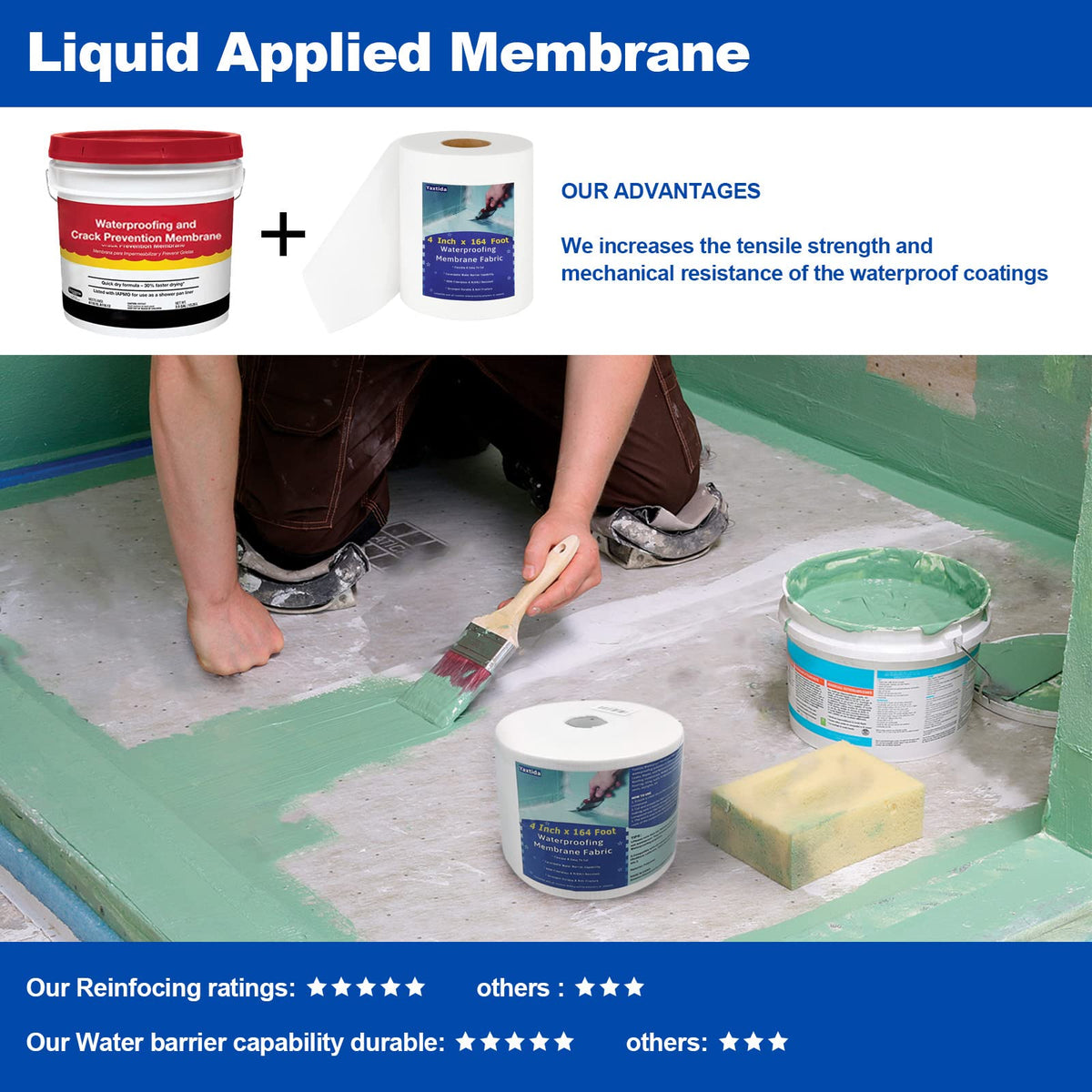 Yaxtida easy-apply steps image showing measurement, cutting, embedding tape