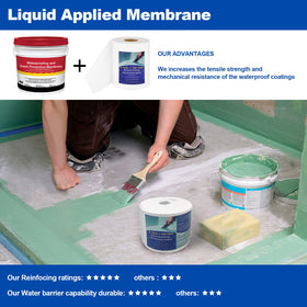 Yaxtida easy-apply steps image showing measurement, cutting, embedding tape