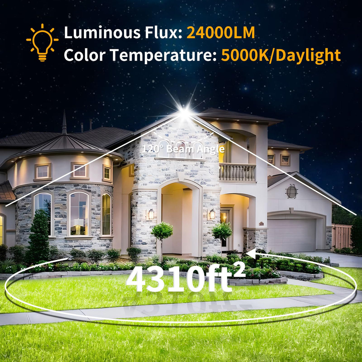 YAYIT 24000LM flood light delivers 5000K daylight for clear visibility