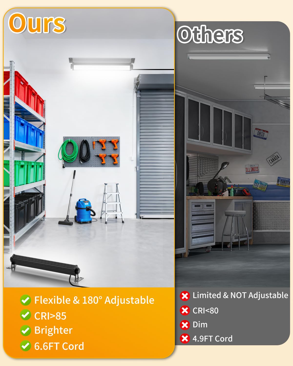 YAYIT 180-degree adjustable bracket enables flexible positioning.