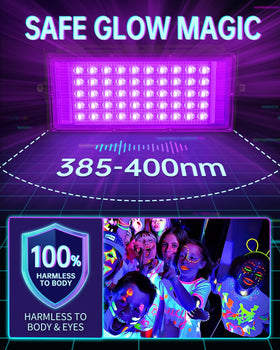 YAYIT 50W black light highlighting fluorescent poster art.