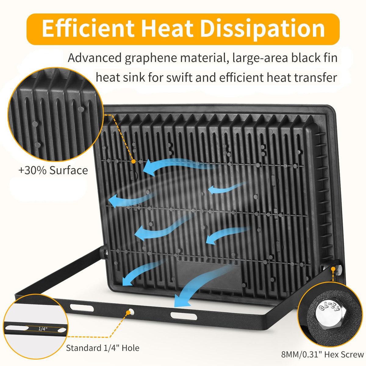 YAYIT graphene heat sink improves durability and lifespan