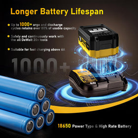 YBT 2-Pack 8.0Ah battery using Grade A cells for durability