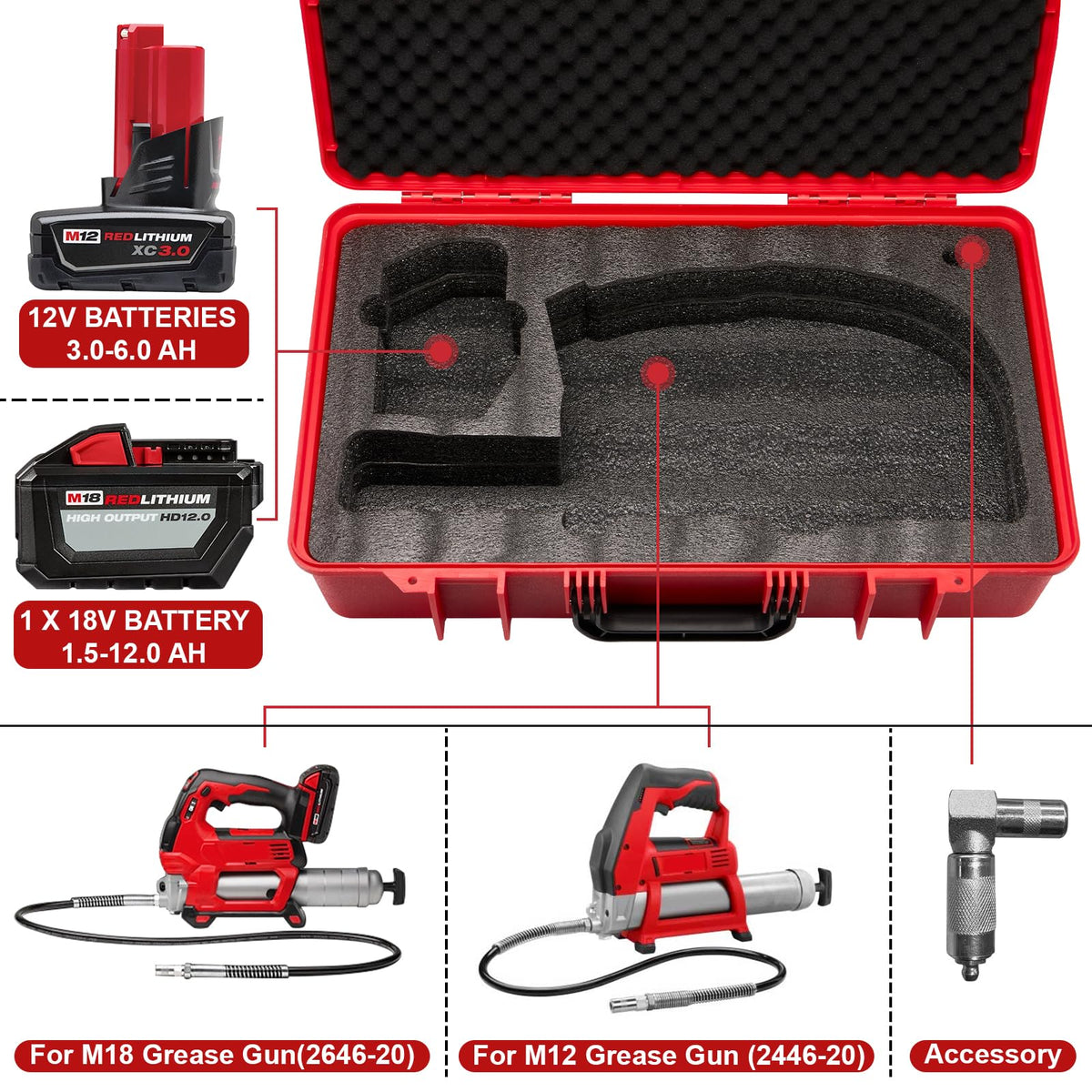 YDEPLVEO foam insert secures grease gun and batteries for safe storage