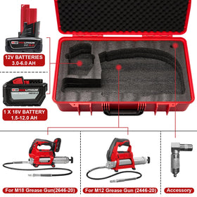 YDEPLVEO foam insert secures grease gun and batteries for safe storage