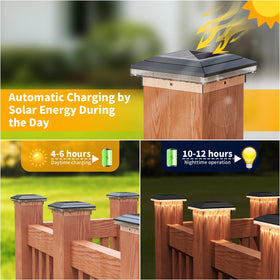 YDHOK 4x4 solar post cap light at night delivering bright, reliable outdoor lighting.