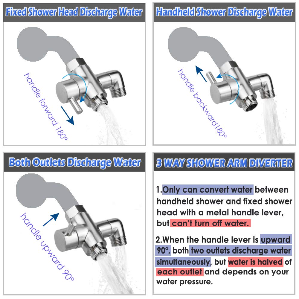 Brushed nickel finish on YDmeet diverter valve for corrosion resistance