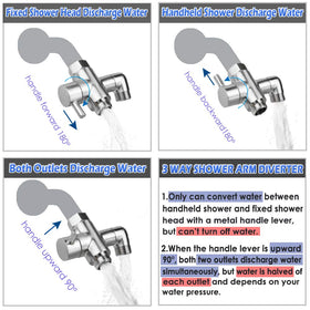 Brushed nickel finish on YDmeet diverter valve for corrosion resistance