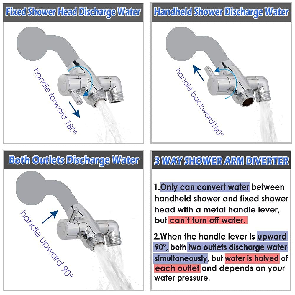 YDmeet polished chrome finish close-up highlighting rust resistance and easy cleaning