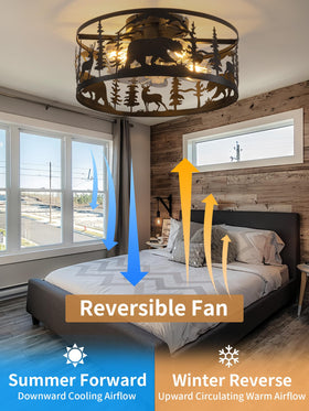 YEDAORL energy-saving timer helps manage lighting and airflow
