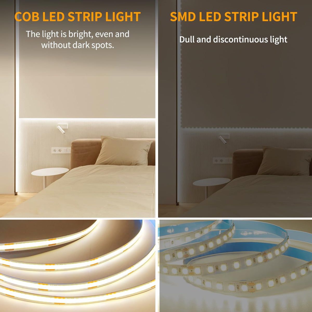 Yeewhale COB LED strip flexible installation for neat lines.