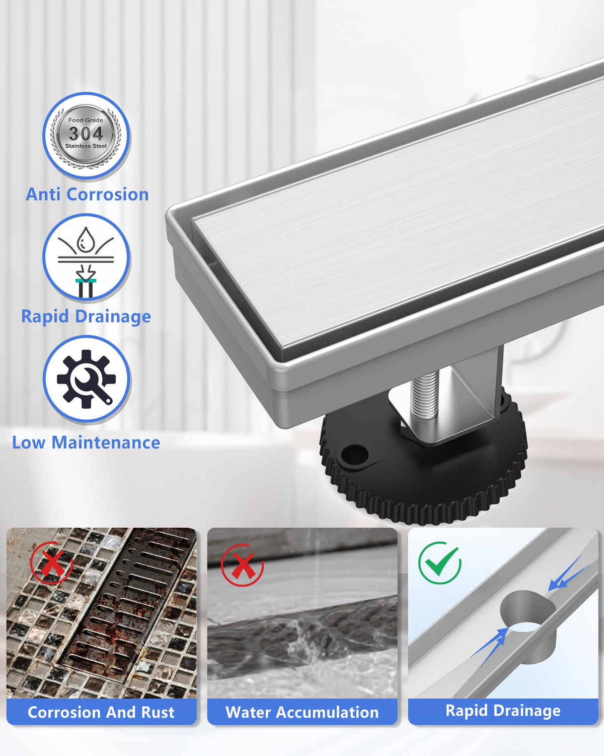 Adjustable leveling feet on YEFU drain for uneven floors