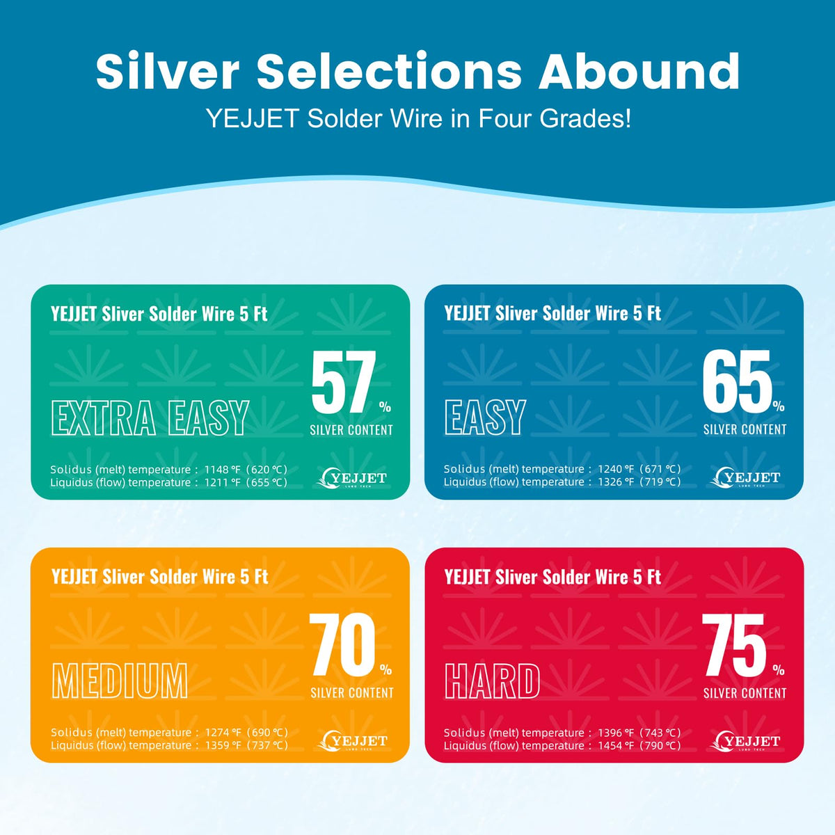 YEJJET silver solder wire 5ft spool indicates long-use supply for projects