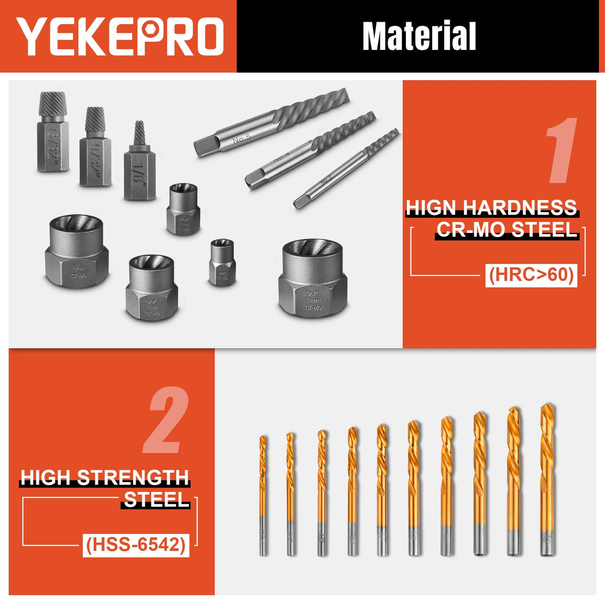 YEKEPRO tough tools finish highlighting quality and reliability.