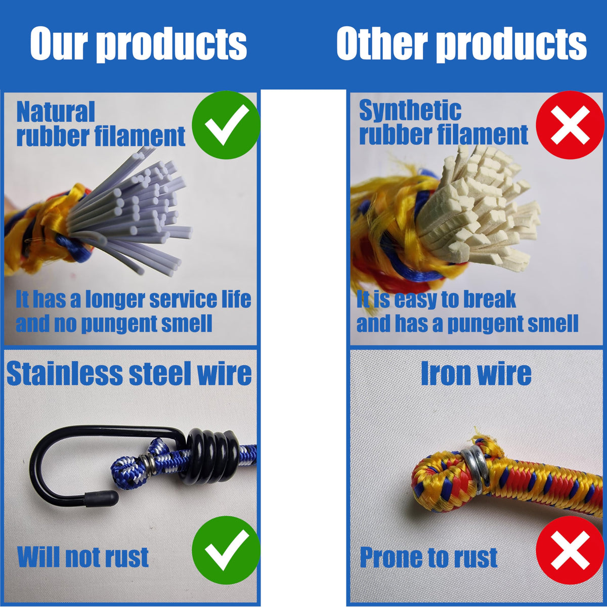 Yelier bungee cords 18in in use for gear and cargo security.