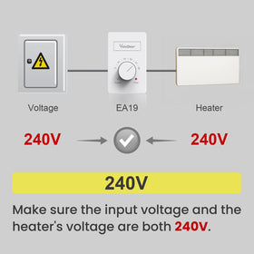 Indicator lights on YeloDeer thermostat display status during operation