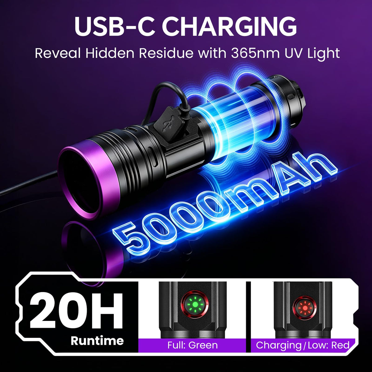 Yemao UV flashlight supports resin curing for 365nm applications.