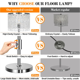 Yemela includes 1000‑lumen LED bulb for bright, warm light
