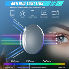 YENPK safety glasses blue light blocker for screen use