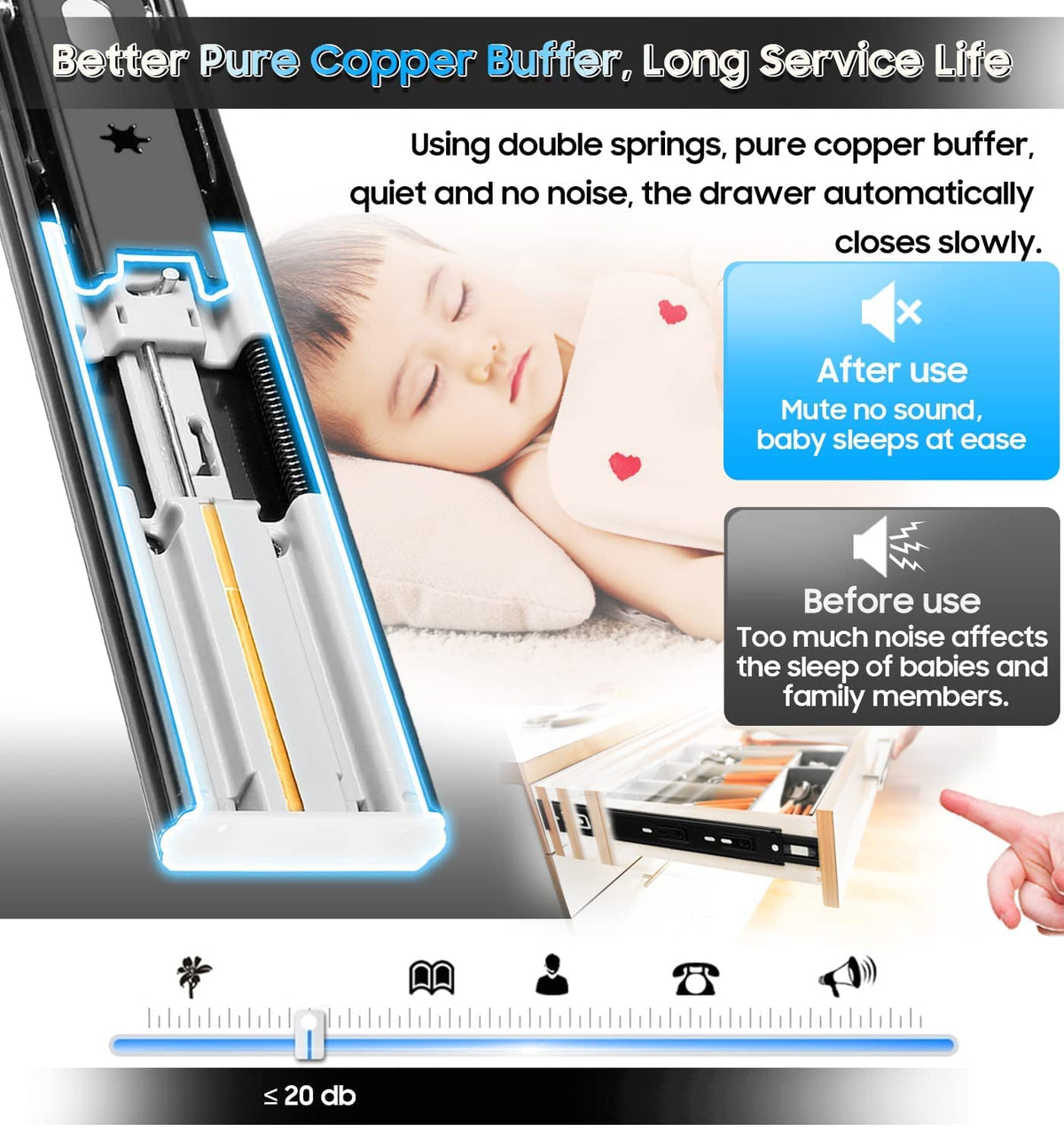 YENUO hardware set for drawer slide installation simplifies mounting.