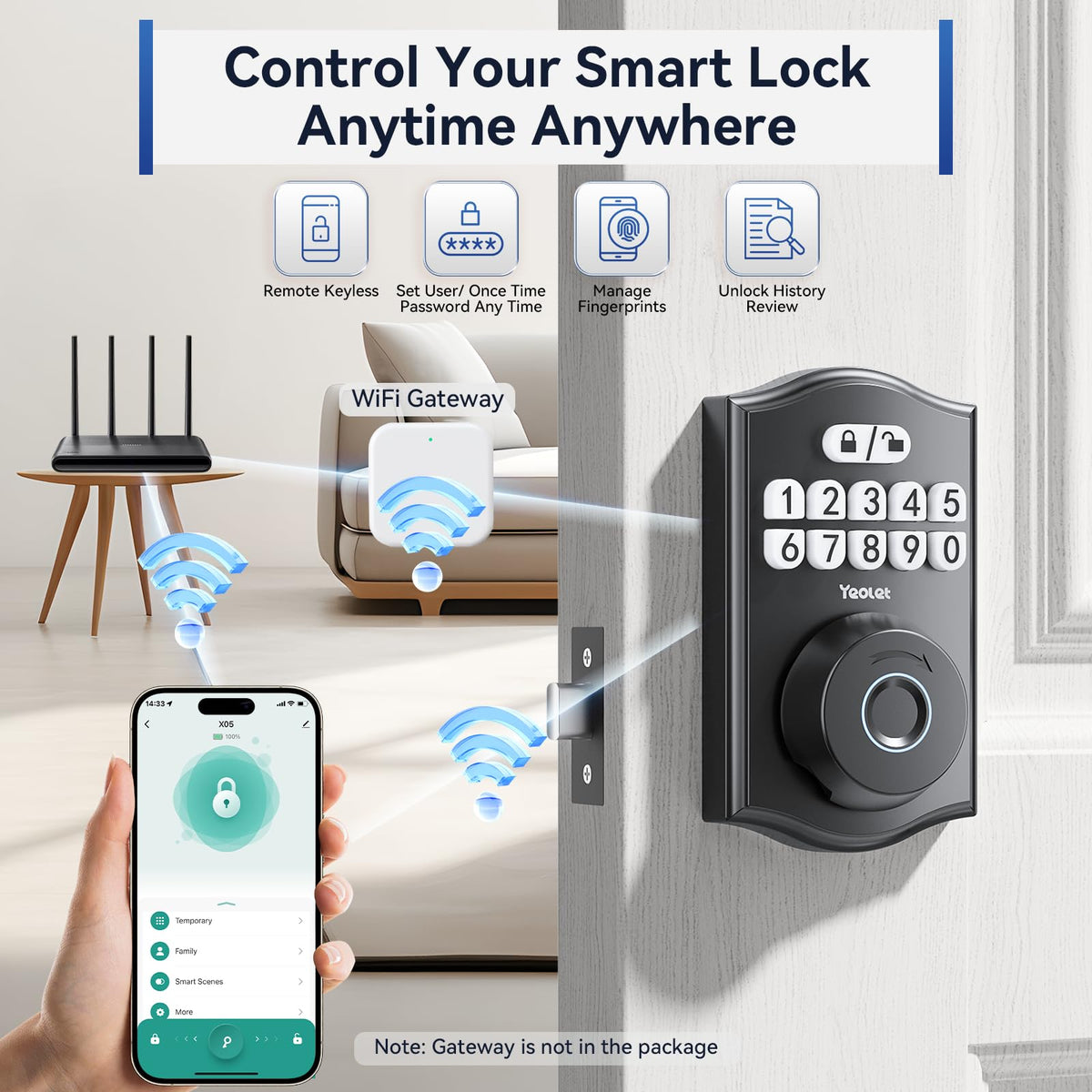 Yeolet Y58 keypad entry with anti peeping codes for privacy