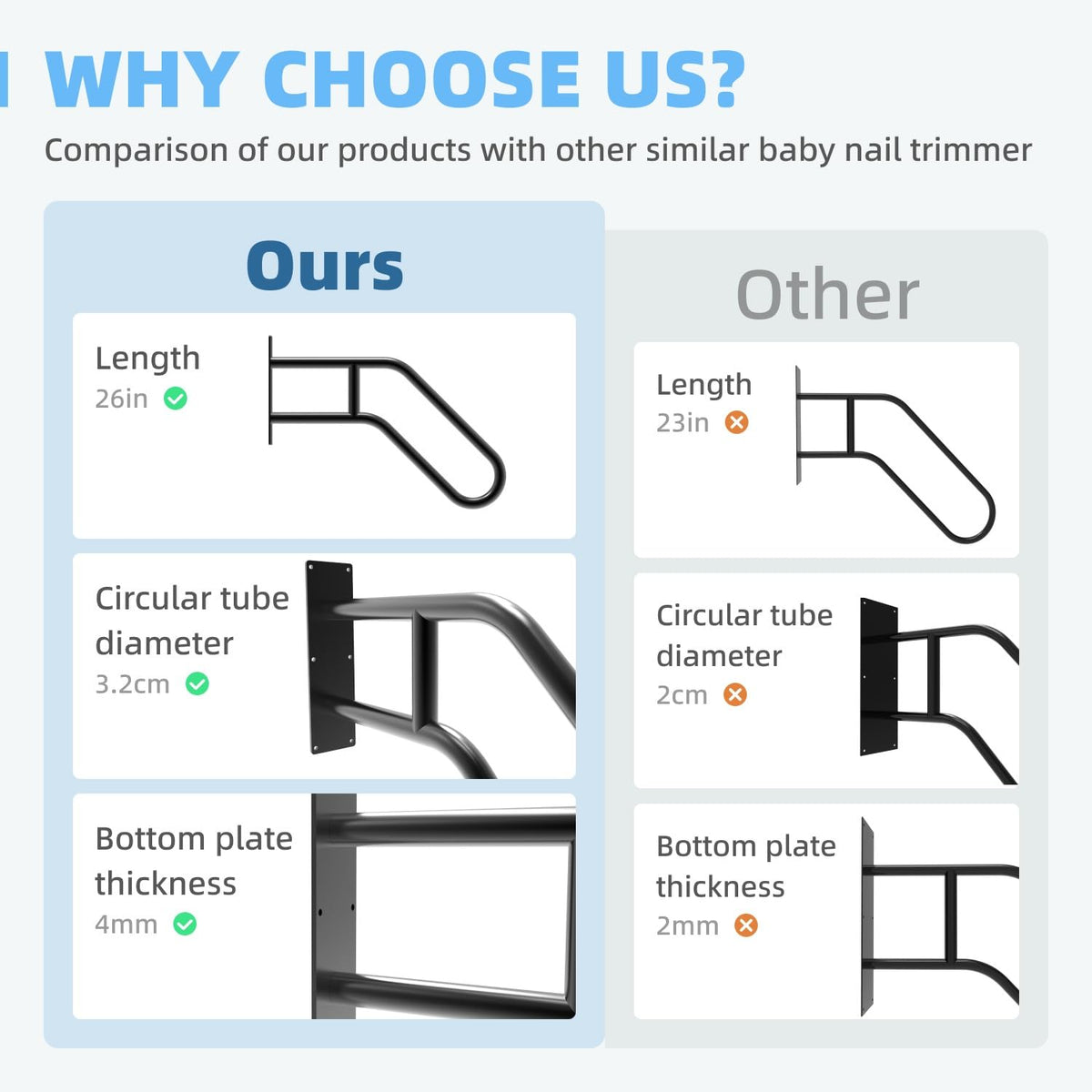 YEOOE easy-installation rail with adjustable height for various stairs