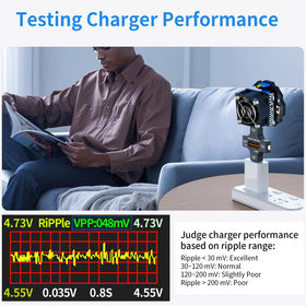 YEREADW USB-C tester compatibility view highlights PD and QC protocol support.