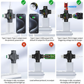 YEREADW USB-C tester port setup shows USB-A and USB-C connections.