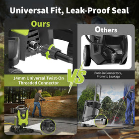 Yeryork pressure washer four quick-connect nozzles for versatile spraying