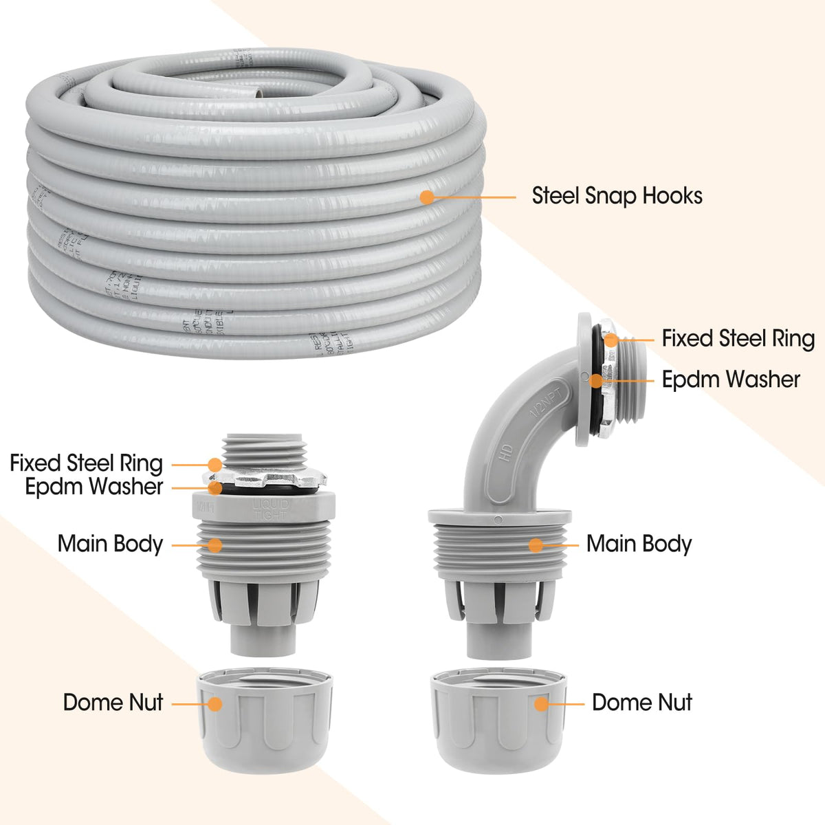 YesBes smooth interior supports easy wiring through the conduit.