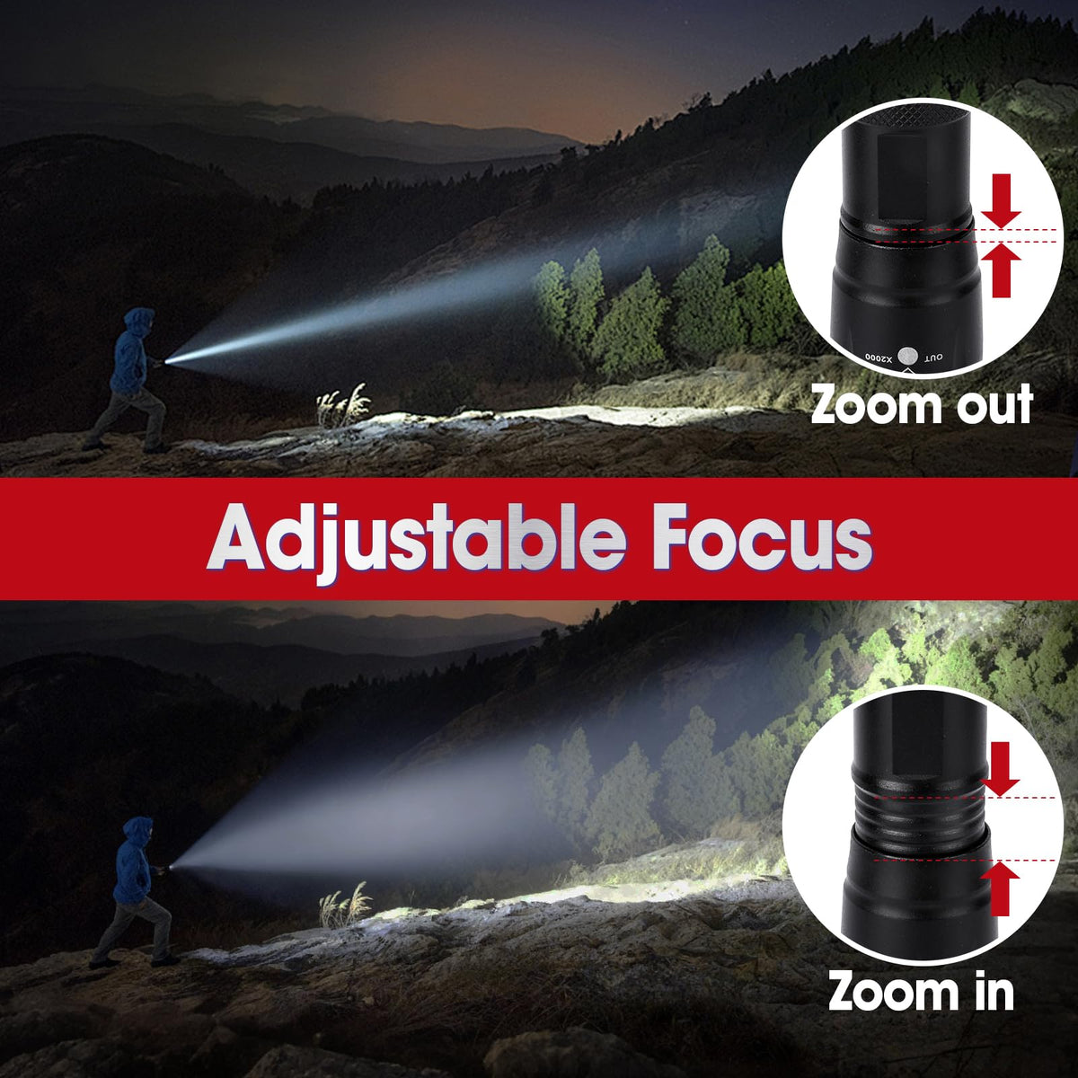 YesBes waterproof aluminium shell for rugged outdoor use.