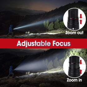 YesBes waterproof aluminium shell for rugged outdoor use.
