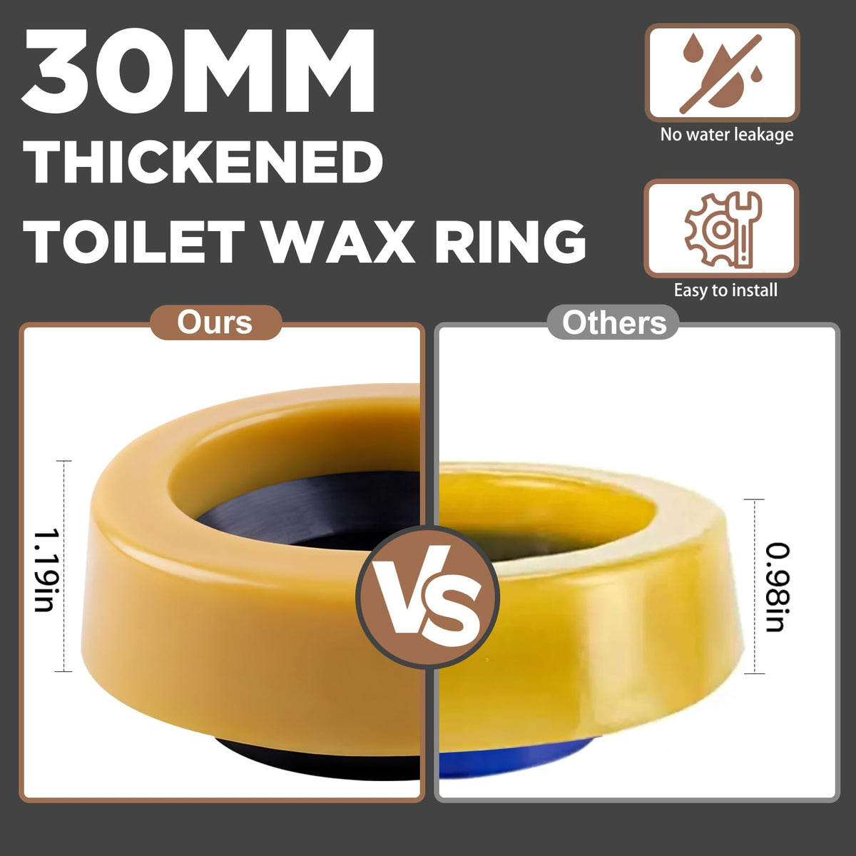 YESSYMAN extra-thick wax ring seal provides depth for uneven floors.