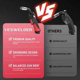 YESWELDER 135A MIG Welder safety features protect against overload and overheating.