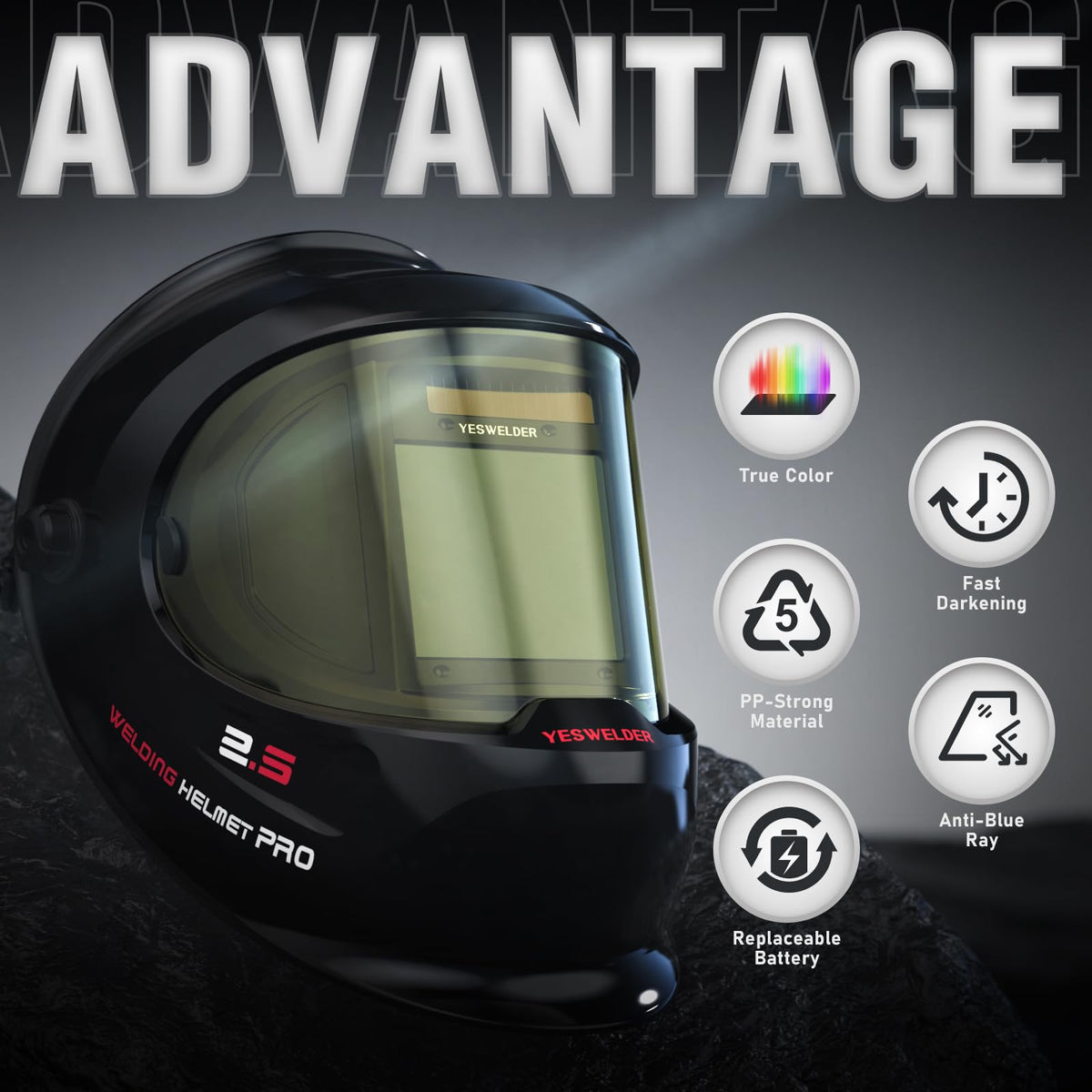 YESWELDER 180-degree panoramic view covers multiple angles during welding tasks